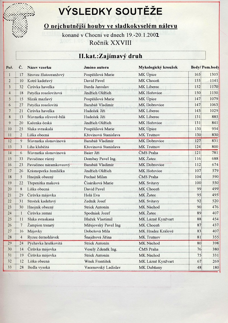Obrázek (6)